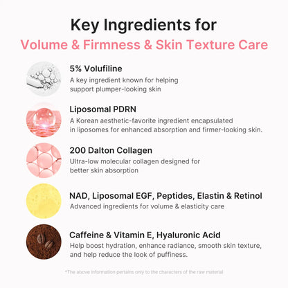 PDRN Pink Collagen Multi Volume Balm
