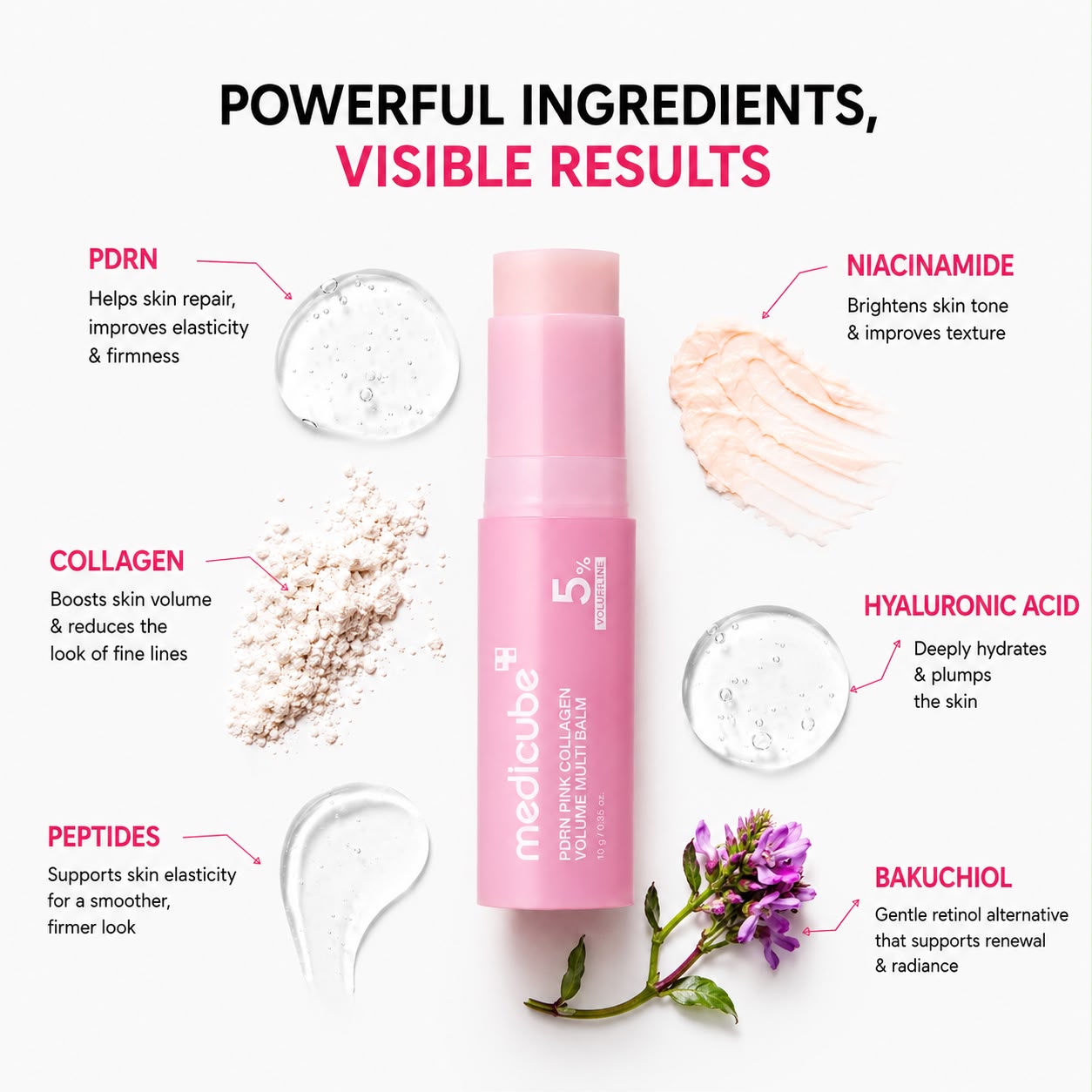 PDRN Pink Collagen Multi Volume Balm